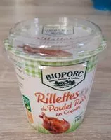 Mängden socker i Rillettes de poulet rôti en cocotte