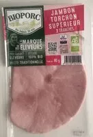 Mängden socker i Jambon