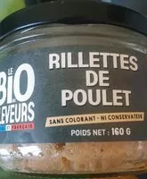 Mängden socker i Rillettes de poulet