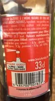 Mängden socker i Breizh Cola
