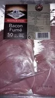 Mängden socker i Bacon