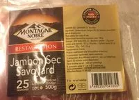 Mängden socker i Jambon sec savoyard