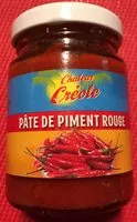 Mängden socker i Pâte de Piment Rouge