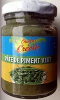 Mängden socker i Pâte de piment vert