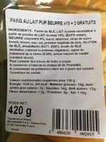 Mängden socker i Pain au lait