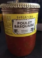 Mängden socker i Poulet basquaise