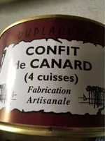 Mängden socker i Confit de canard
