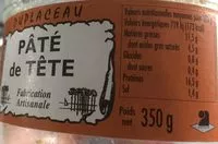 Mängden socker i Pate de tete