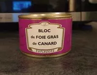 Mängden socker i Bloc de foie gras de canard