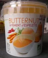Mängden socker i Butternut & Piment d'Espelette