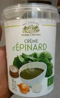 Mängden socker i Crème d'épinard