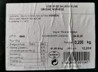 Mängden socker i Cœur de saumon fumé