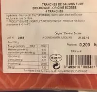 Mängden socker i Saumon fumé