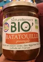 Mängden socker i Ratatouille provençale