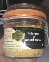 Mängden socker i Foie gras