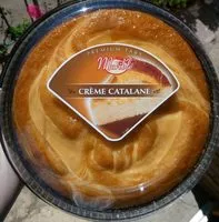 Mängden socker i Crème catalane