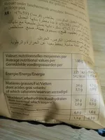 Mängden socker i Chips (Petits oignons)