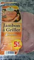 Mängden socker i Jambon à griller