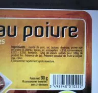 Mängden socker i Pavé au poivre