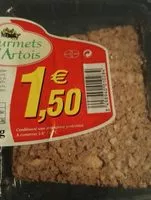 Mängden socker i Pâté de foie de porc