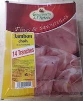 Mängden socker i Jambon