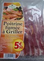 Mängden socker i Poitrine fumée à griller