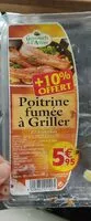 Mängden socker i Poitrine fumée à Griller