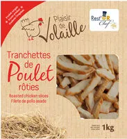 Mängden socker i TRANCHETTE DE FILET DE POULET CUIT ROTI SURGELE