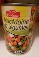 Mängden socker i Macédoine de légumes