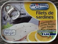Mängden socker i Filets de sardines marinade Citron Basilic