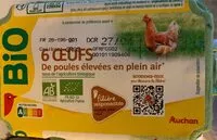 Mängden socker i 6 oeufs