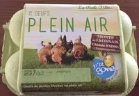 Mängden socker i 6 œufs plein air