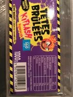 Mängden socker i Tetes brulees
