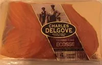 Mängden socker i Saumon fumé Ecosse