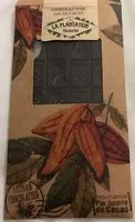 Mängden socker i La plantation victoria