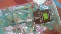 Mängden socker i Mini carrés chocolat noir bio origine St domingue