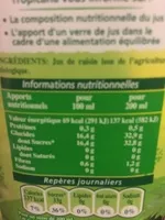 Mängden socker i Récoltes Bio Jus de Raisin bio