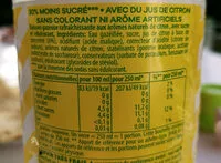 Mängden socker i 7UP Lemon Lemon Citronnade gazeuse citron 1,25 L
