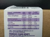 Mängden socker i Les Pruneaux d'agen géants