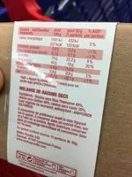 Mängden socker i Le Trio de Raisins