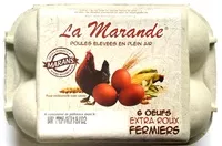 Mängden socker i La Marande