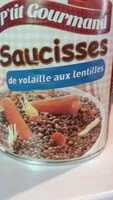 Mängden socker i Saucisses de volaille aux lentilles
