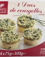 Mängden socker i Duo de courgette