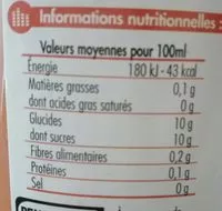 Mängden socker i Jus De Pamplemousse Rose