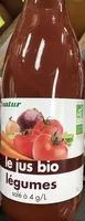 Mängden socker i Jus de Légumes Bio