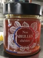 Mängden socker i Miel