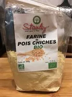 Mängden socker i Farine de pois chiche