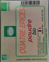 Mängden socker i Quatre épices poudre