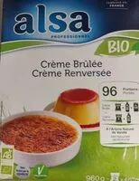 Mängden socker i Crème brûlée, crème renversée