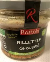 Mängden socker i Rilettes de canard